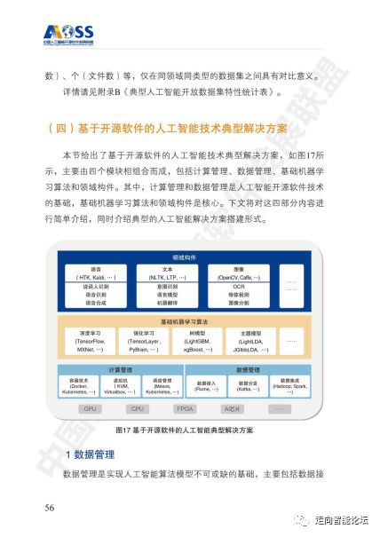 中国人工智能开源软件发展白皮书2018及人工智能基础软件开发解读